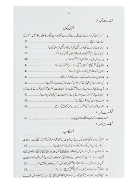 Faqir Rung By Sarfaraz A Shah